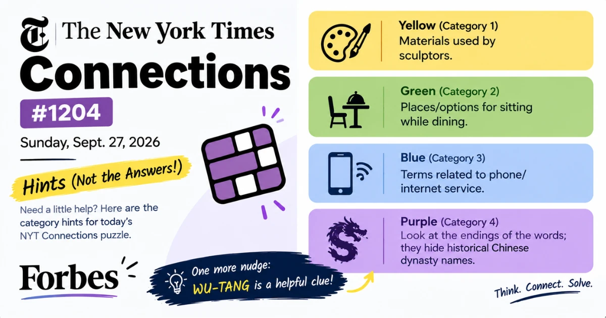 connections-hint-forbes