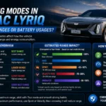 do-the-driving-modes-in-cadillac-lyriq-offer-different-ranges-or-battery-usages